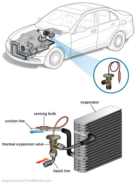 See B0717 repair manual